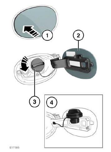 Land rover deals defender fuel cap