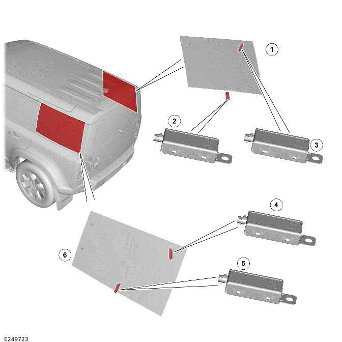 Land Rover Defender Radio Antenna - AM / FM / DAB / DAB +