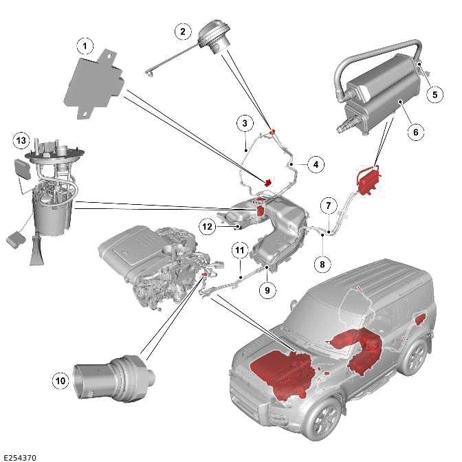 Land Rover Defender - Fuel Tank and Lines - Description and