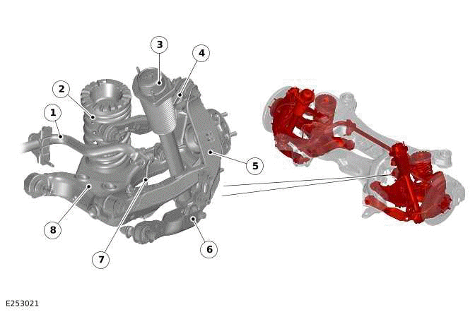 Rear Suspension