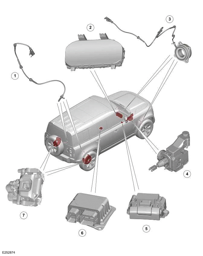 Electric Park Brake