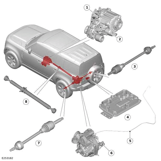 Rear Drive Axle/Differential