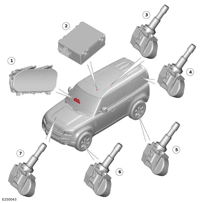 Tire Pressure Monitoring System