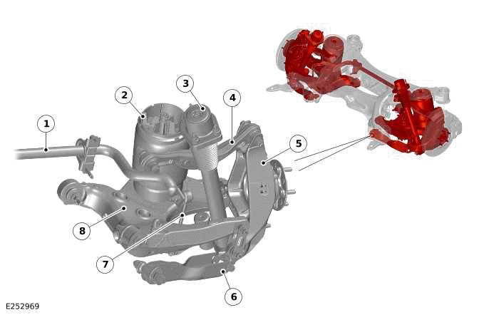 Rear Suspension