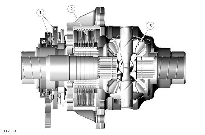 Rear Drive Axle/Differential