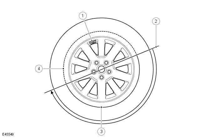 Tire Pressure Monitoring System