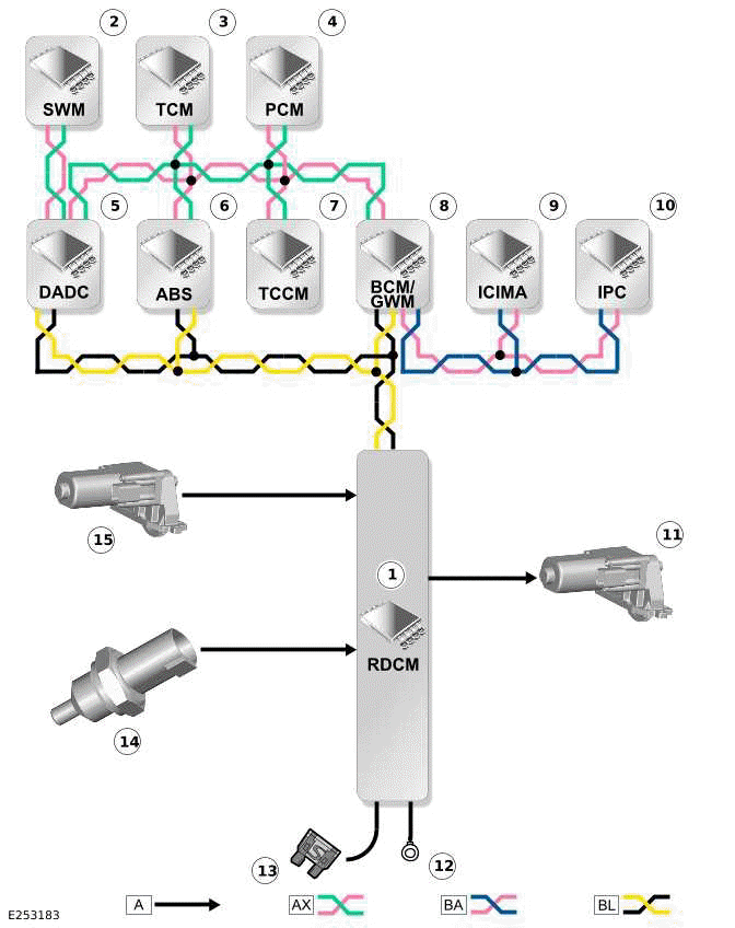 Rear Drive Axle/Differential