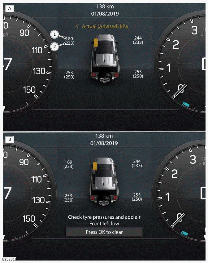 Tire Pressure Monitoring System Locsync