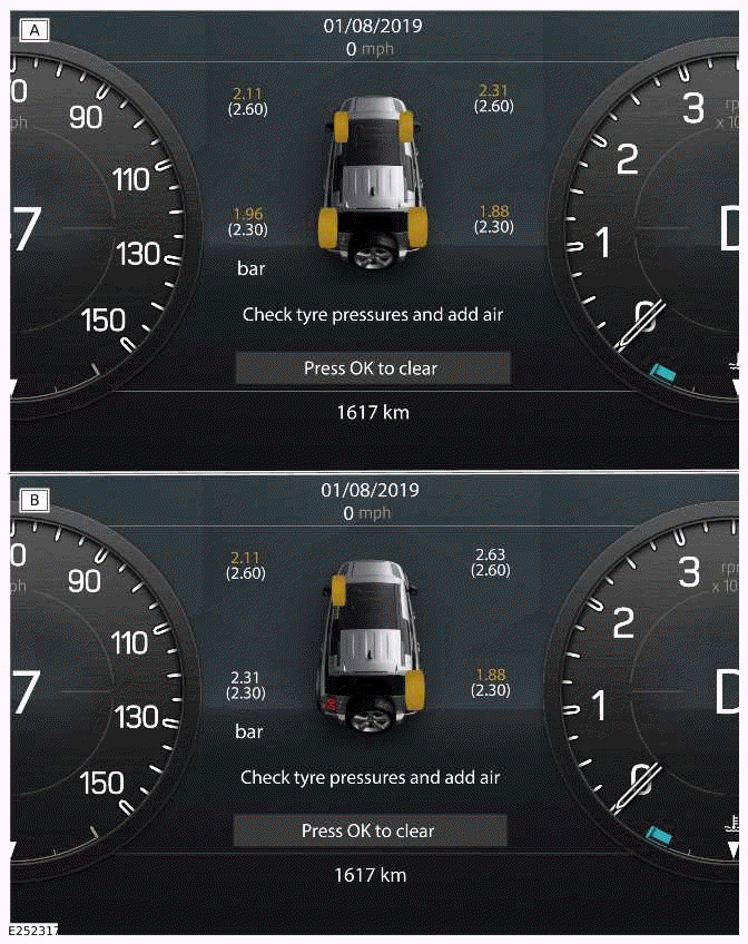 Tire Pressure Monitoring System Locsync