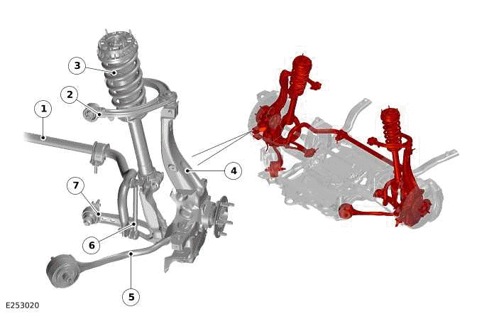 Front Suspension