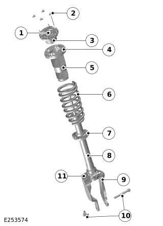 Front Suspension