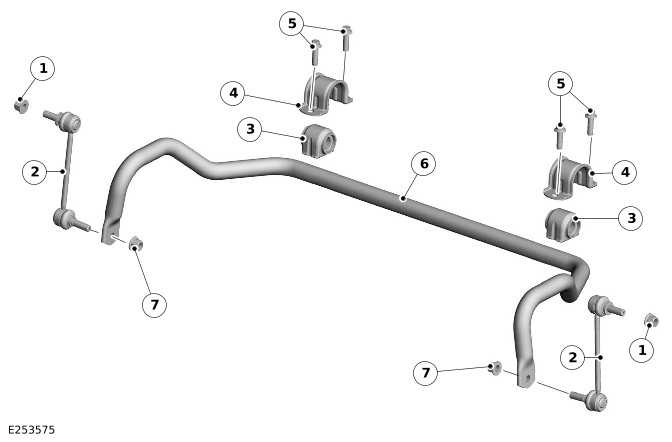 Front Suspension