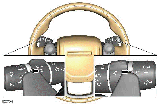 Steering System - General Information