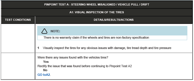 Steering System - General Information