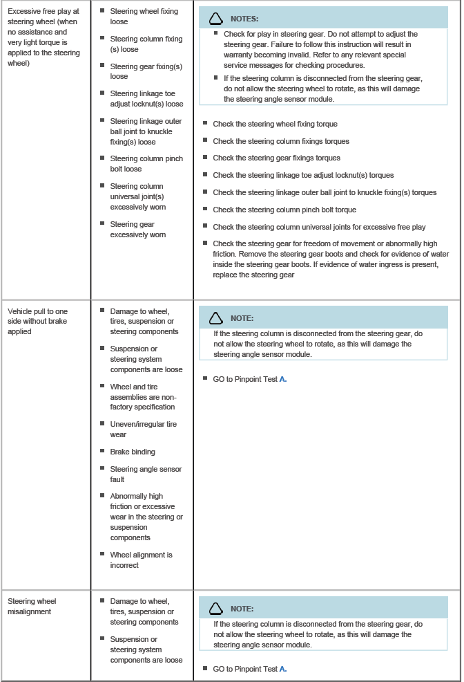 Steering System - General Information