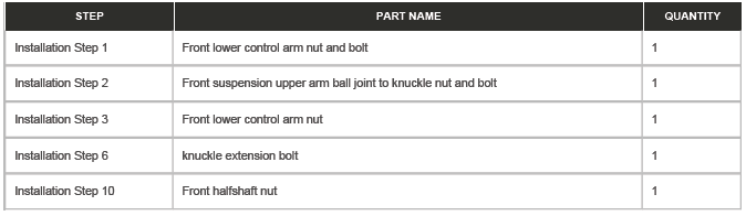 Front Lower Control Arm