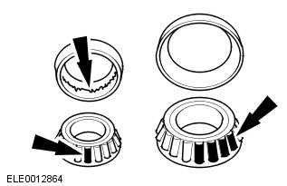 Driveline System