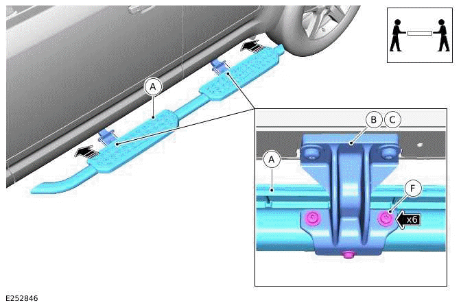 Fixed Side Steps and Side Tubes