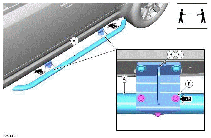 Fixed Side Steps and Side Tubes