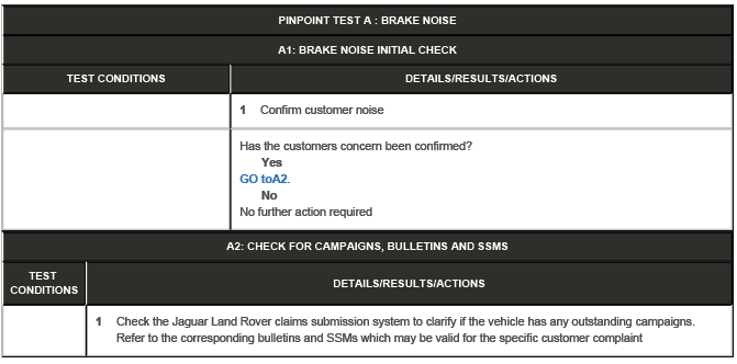 Brake System