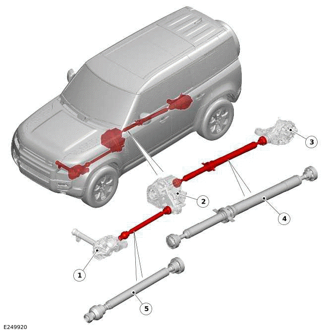 Specifications, Description and Operation