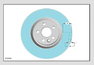 Brake System