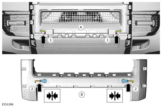 Front Expedition Protection System