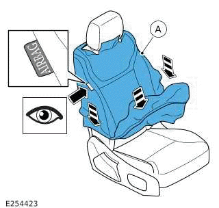 Seat Covers