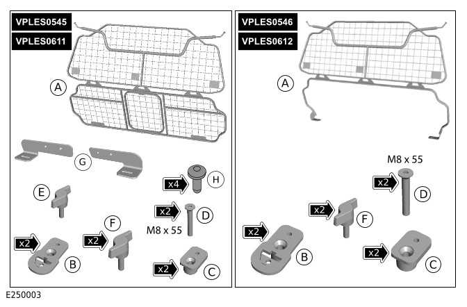 Loadspace Partitions