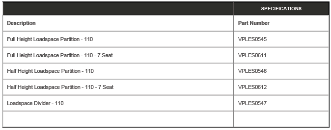 Loadspace Partitions