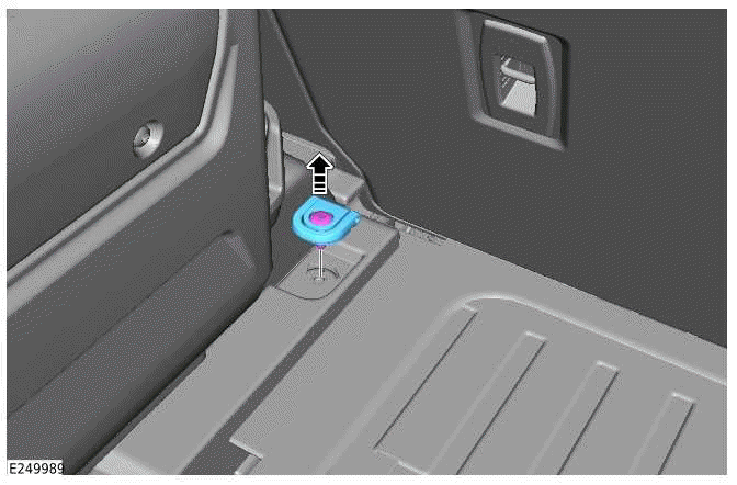 Loadspace Partitions