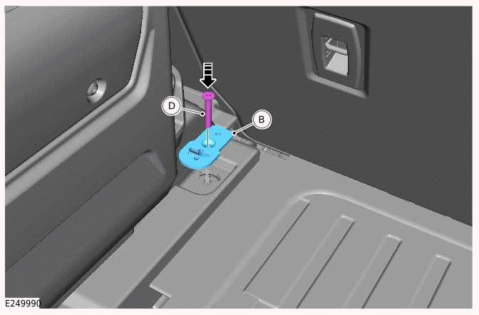 Loadspace Partitions