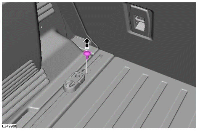 Loadspace Partitions