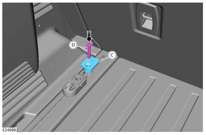 Loadspace Partitions