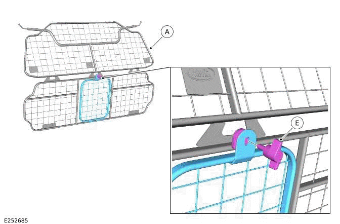 Loadspace Partitions