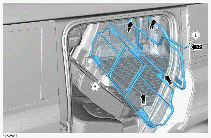 Loadspace Partitions