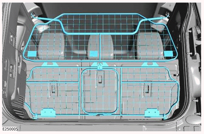 Loadspace Partitions