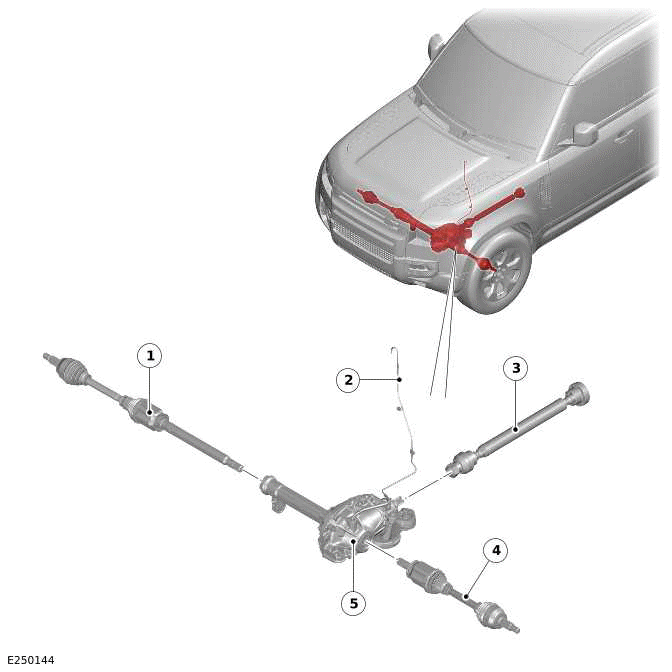 Front Drive Axle/Differential