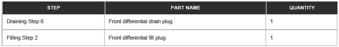 Differential Draining and Filling