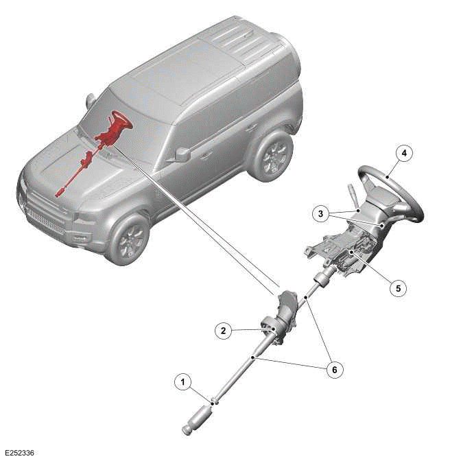 Steering Column