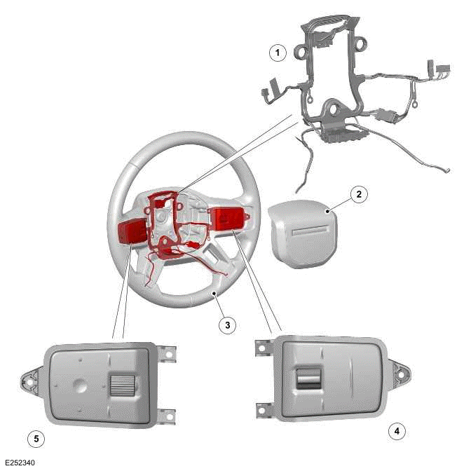 Steering Column