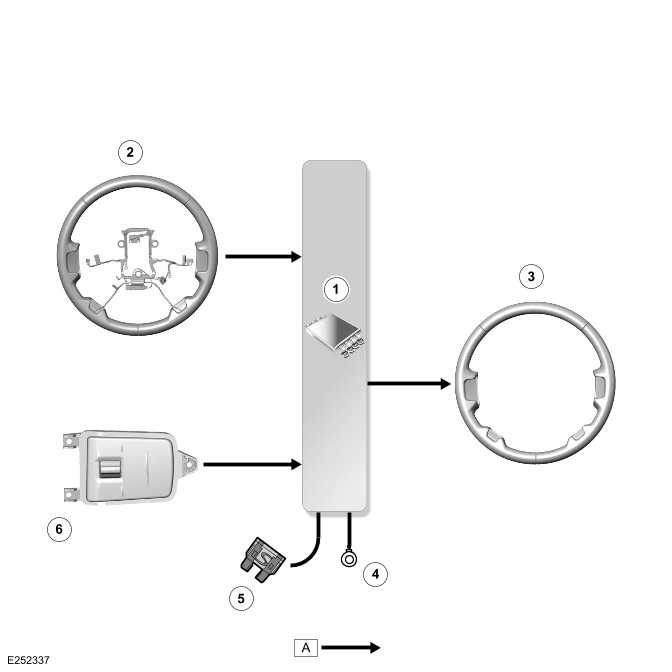 Steering Column