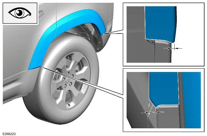 Wheel Arch Protection