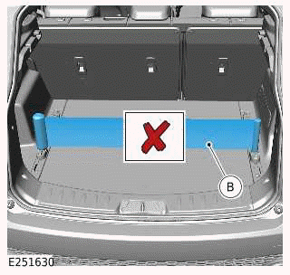 Loadspace Retention Kit - 110