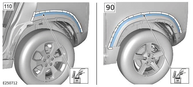 Wheel Arch Protection