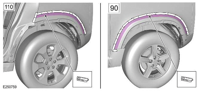 Wheel Arch Protection