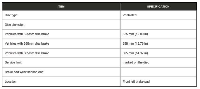Brake Disc - Vehicles With: 325mm Brake Disc