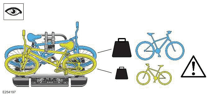 Towbar Mounted Cycle Carrier