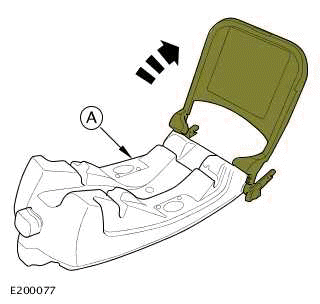 Isofix Base