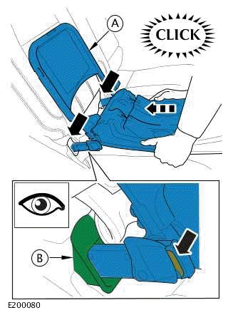 Isofix Base